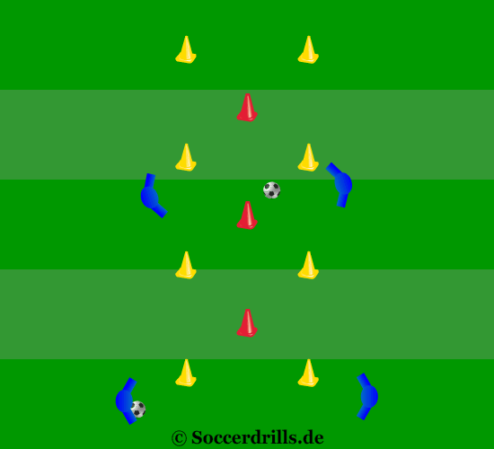 Soccer training Ball Control