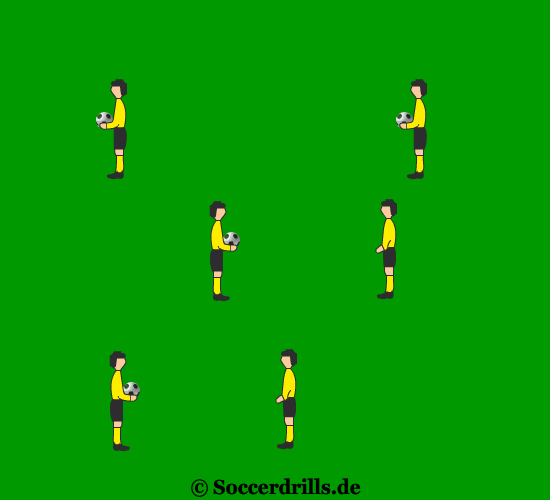 Soccer drill Ball Control