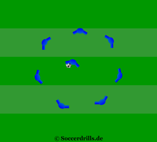 This drill can also be found as a passing drill
