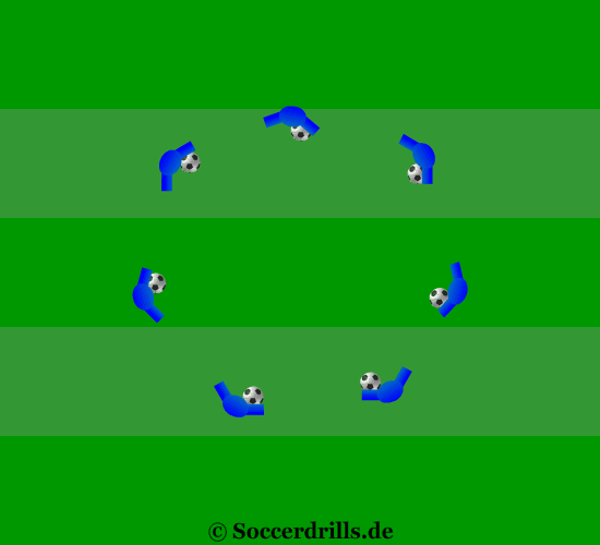 Make sure that players keep to the circle