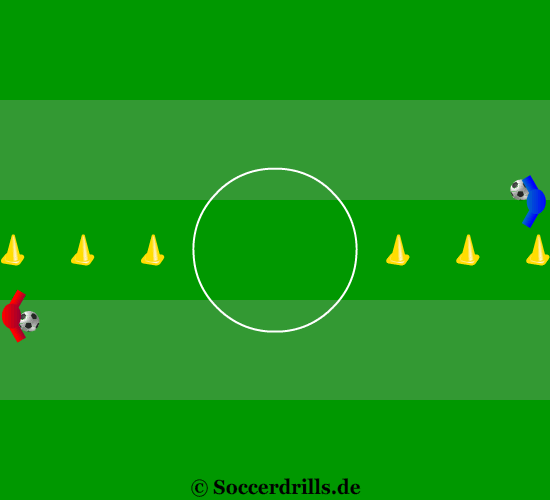 The ball sticks to the foot