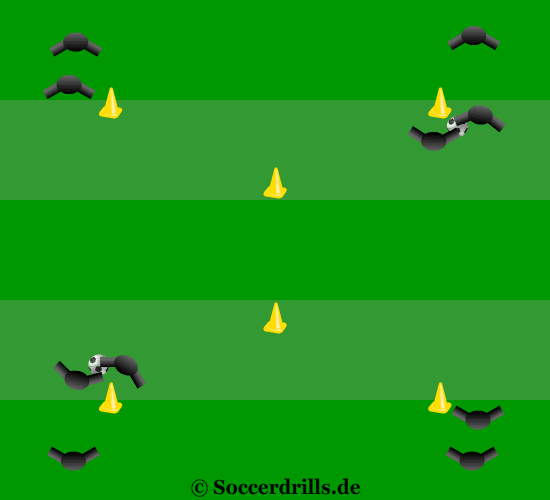 The players have to join different groups