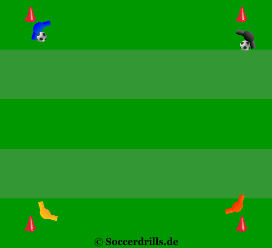 The pass to the teammate is immediately made