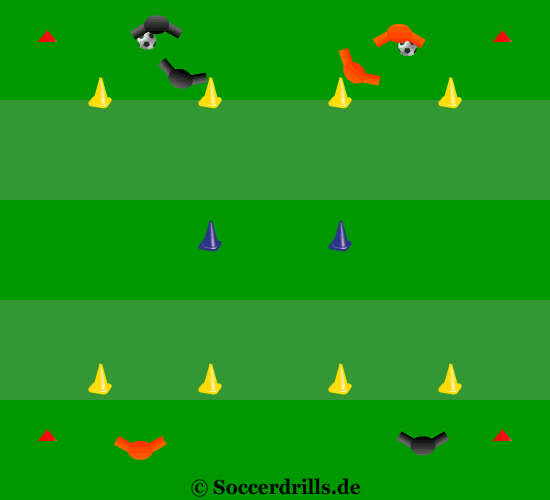 Players dribble around a marker in the centre