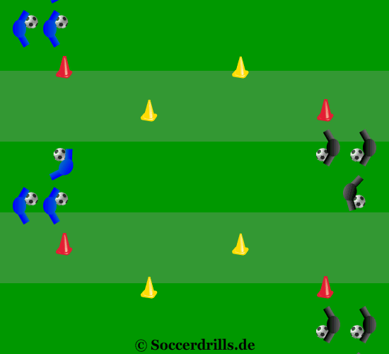 The players make a free turn