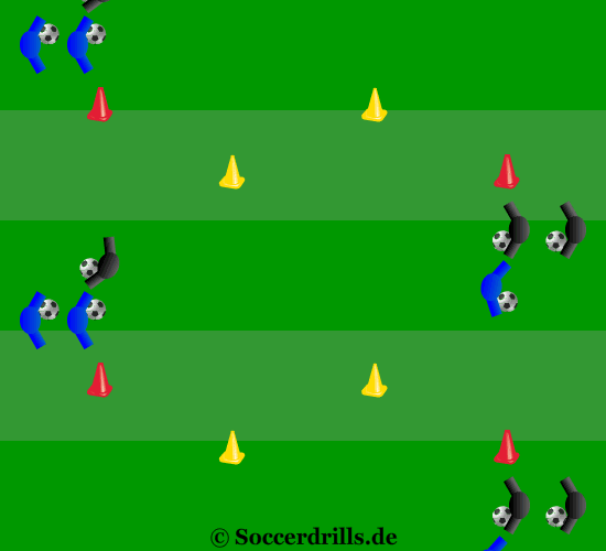 Both players swap balls when they meet