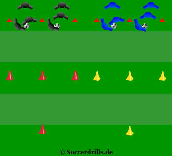 The ball really comes to a standstill