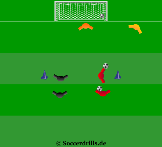 Soccer goal-shot exercise