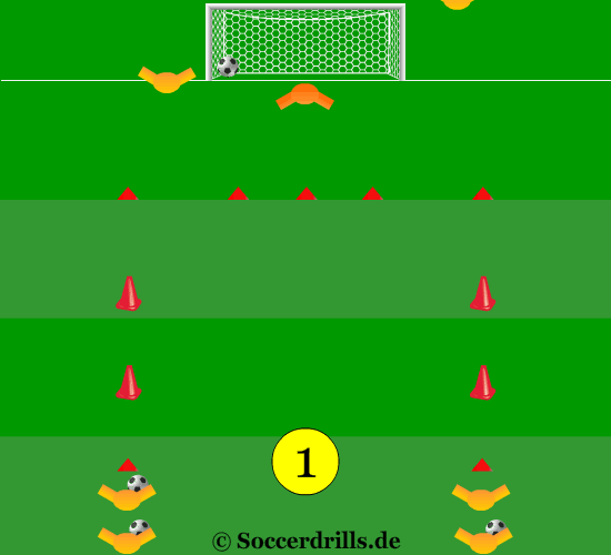 Drill sequence in two versions