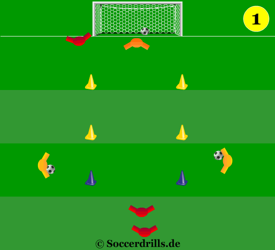 It is not easy to receive a pass