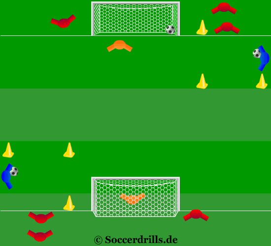 A complex training unit for goal shooting