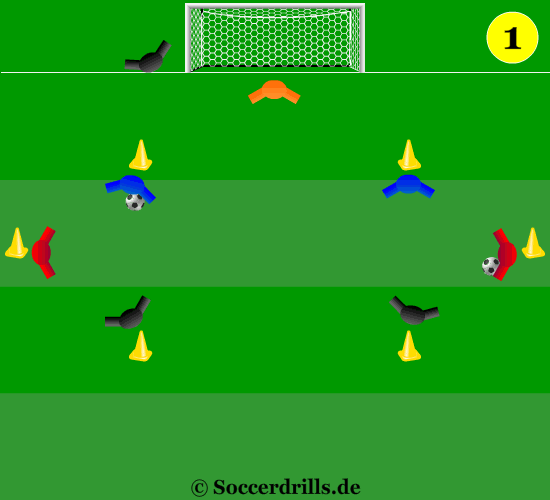 Different passing combinations