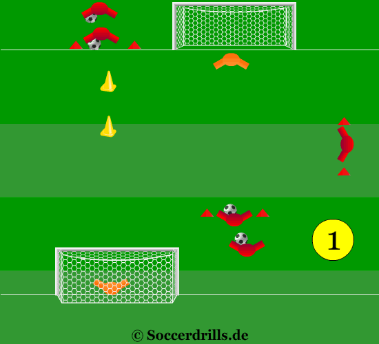 Goal-Kick Selection