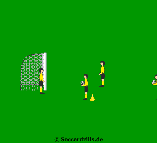 Head Layer - Soccer coach tips