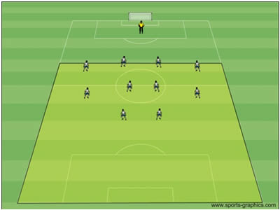 High Pressure - Soccer