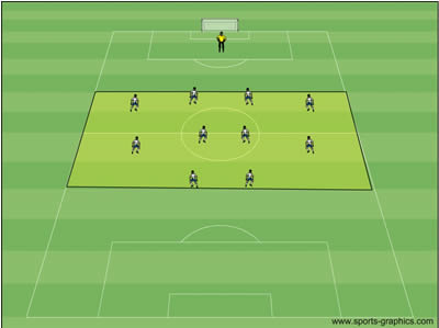 Midfield Pressing - Soccer