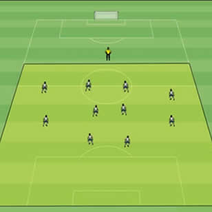 Soccer Tactics - Types of Pressing