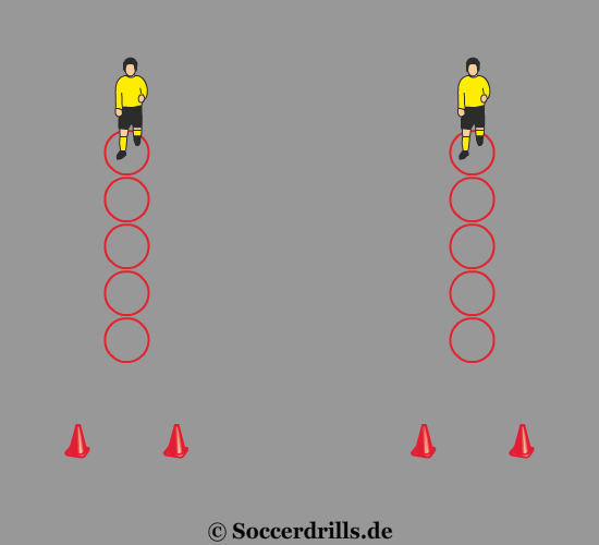 Hoops Coordination - Indoor soccer training