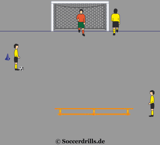 Indoor soccer training - Bench barrier