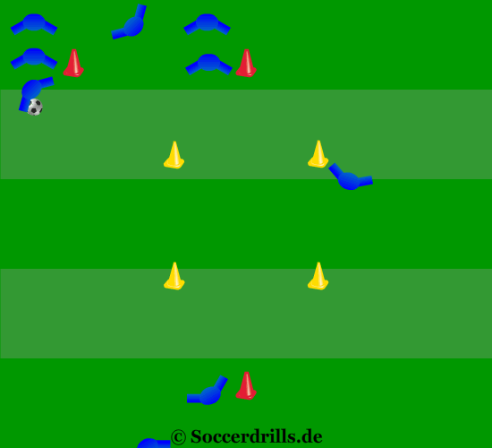 Simple drill for kids soccer