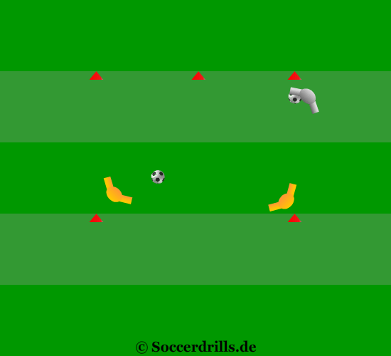 Passing drill with three players
