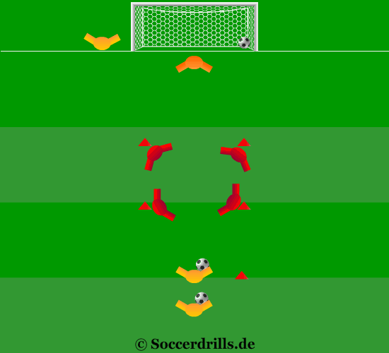 We send a player to passing hell