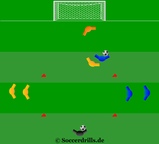 The defender starts out semi-active