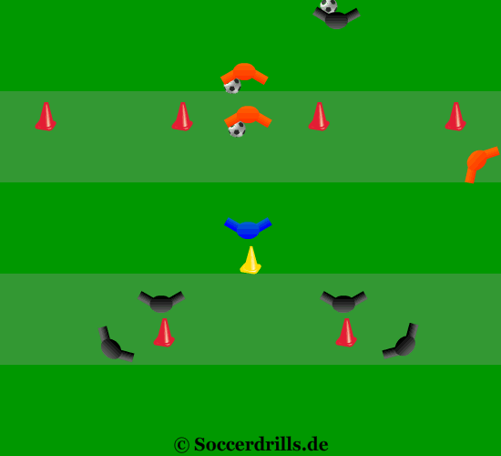 Now we want to see what your players can really do