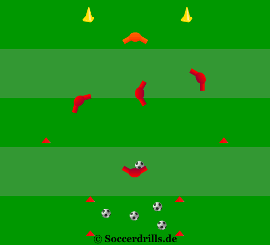 For many players, you should set up several practice fields