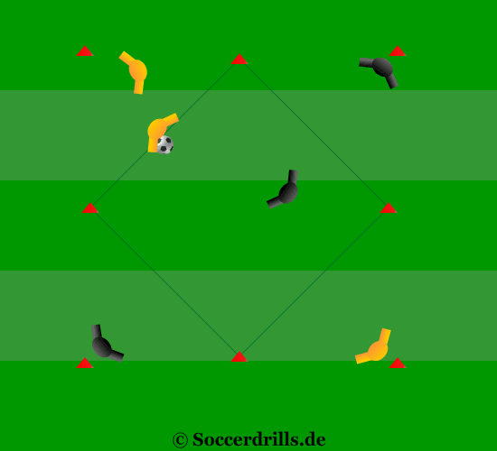 Oneonone play soccer training