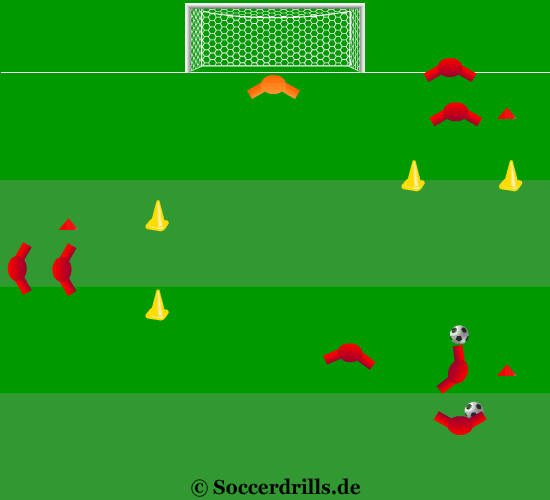 Well-targeted passing, good ball control