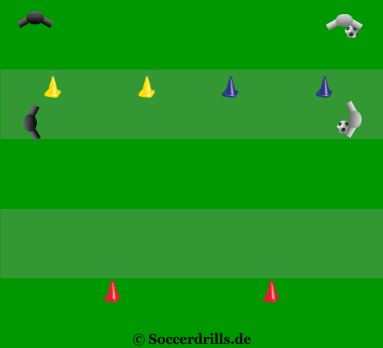 This drill is very easy to carry out