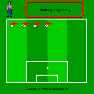 Soccer tactic