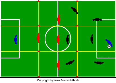 Then increase the number of defenders to five
