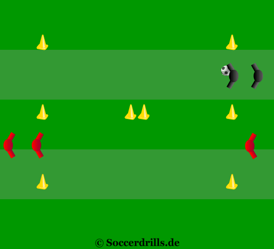 Soccer pratice warmup drill