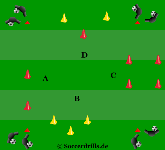 This drill is a quick and easy one